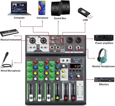 Bomaite BF4+ نظام وحدة تحكم صوت DJ خلاط صوت صغير، 4 قنوات طاقة فانتوم 48 فولت مع بلوتوث USB MP3 ستيريو مباشر DJ Studio Streaming لحفلات تسجيل الكمبيوتر الاحترافية KTV in Kuwait