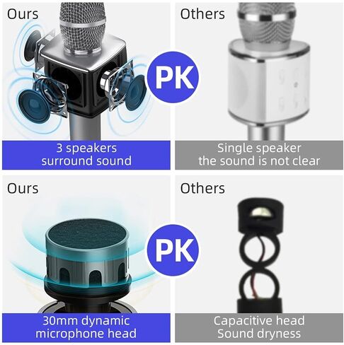 ميكروفون كاريوكي 27 وات لاسلكي بلوتوث كاريوكي ميكروفون 5 في 1 محمول محمول كاريوكي ميكروفونات مكبر صوت مع 3 مكبرات صوت للأطفال والكبار في المنزل وحفلات أعياد الميلاد in Kuwait
