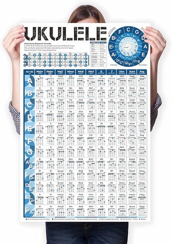 Ukulele Chord Chart, An Educational Ukelele Chords Poster for Beginners and Teachers, Ukelele Fretbaord Notes, Music Theory, Circle of Fifths - Perfect Learning Tool for Acoustic Ukulele in Saudi Arabia