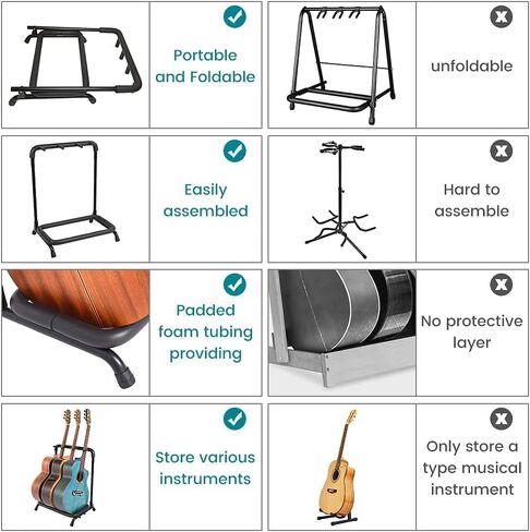 حامل حامل جيتار متعدد من Superlative؛ حامل عرض قابل للطي لـ 3 جيتار؛ شاشة عرض باس كهربائية تحمل ما يصل إلى ثلاثة ألوان سوداء in Kuwait