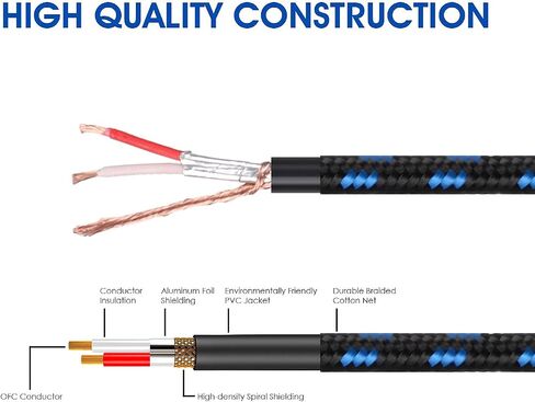 DREMAKE Mini-XLR 3-Pin Female to 3-Pin XLR Male Adapter Audio Cable, 5 Feet Regular XLR to Mini-XLR Microphone Converter Cable for Camera, Headphone, Power Amplifier, Console - Black Blue Tweed in Saudi Arabia