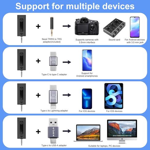 ميكروفون SNZIYAG اللاسلكي لهواتف iPhone/Android/الكاميرا/الكمبيوتر الشخصي، ميكروفون لاسلكي مزدوج يعمل بالتوصيل لتسجيل الفيديو، يوتيوب، Vlog، Tiktok، المقابلة (أسود-3.5 مم-2 قطعة ميكروفون) in Kuwait