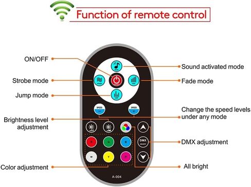 أضواء المسرح LED، 72 وات أضواء بارعة عالية السطوع DJ Disco Up إضاءة المسرح ضوء الصوت المنشط ستروب RGB يمكن أن تضيء مع جهاز تحكم عن بعد وDMX متوافق مع 7 قنوات 7 وضع لعرض بار نادي الزفاف in Kuwait