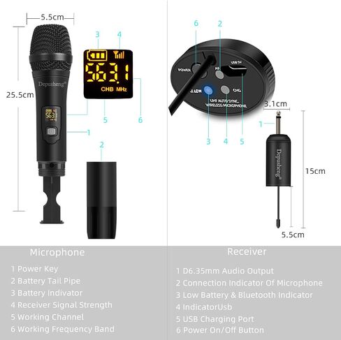 Depusheng W1 Wireless Microphone, Karaoke Mic, UHF Handheld Dynamic System with Rechargeable Receiver for Party, Church, Meeting, Wedding, 150ft, Black in Saudi Arabia
