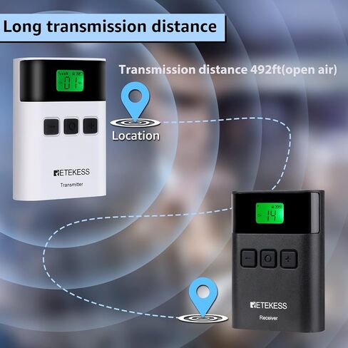 Retekess TT122 Translation Equipment, Tour Guide System Wireless, 492ft, 36 Channels, Plant Tour Headsets, Interpretation Equipment for Tour, Museum(1 Transmitter 6 Receivers) in Saudi Arabia