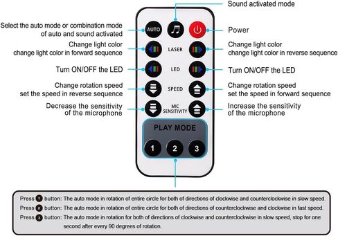DJ Laser Lights SUNY Music Laser Projector 40 Patterns RG Stage Lighting Blue LED Remote Control Red Green Sound Activated Xmas Party Indoor Family Wedding Decoration Carnival Holiday Bar Disco Show in Kuwait