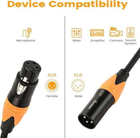 كابل ميكروفون Asmuse 2Pack XLR، سلك ميكروفون متوازن من ذكر إلى أنثى، كابلات ميكروفون متينة ومرنة وعازلة للضوضاء (3 متر/10 قدم، عبوتان) in Kuwait
