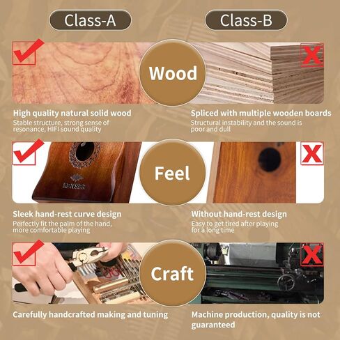 كينسر كاليمبا بيانو الإبهام 17 مفتاحًا مع حقيبة محمولة، أكاسيا مبيرا فنجر بيانو هدايا الآلات الموسيقية للأطفال البالغين المبتدئين المحترفين in Kuwait