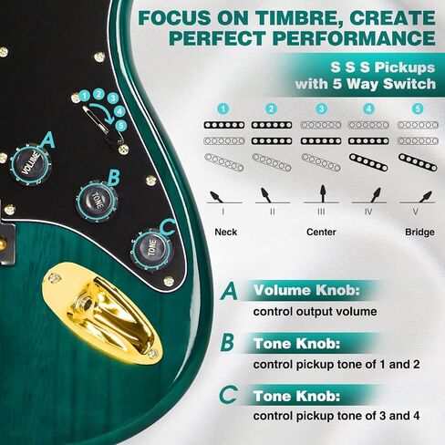 MUSTAR Electric Guitar Kit with 25W Amplifier, 39 Inch Full Size Solid Wood Electric Guitar Beginner Kits, Gig Bag, Digital Tuner, Capo, Strap, Cable, Picks, Birthday Holiday Gifts (Green, MEG-100) in Saudi Arabia