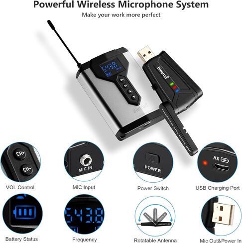 بيترون ميكروفون USB لاسلكي للكمبيوتر/اللابتوب/الكمبيوتر المكتبي، التوصيل والتشغيل، ميكروفون لافالير لاسلكي مع سماعة راس للتكبير والاجتماعات والبث الصوتي واليوتيوب والتسجيل عبر الانترنت in Kuwait