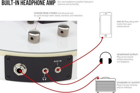 Traveler Guitar 6 String LTD EC-1 (أبيض ثلجي)، يمين (EC1 SWTG in Kuwait