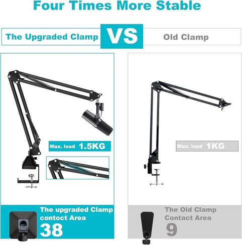 Boom Arm for Shure Mic, Upgraded Heavy Duty Shure Sm7b Microphone Stand, Adjustable Suspension Mv7 Boom Arm for Live Streaming, Radio, Podcasting, Gaming, Black in Kuwait