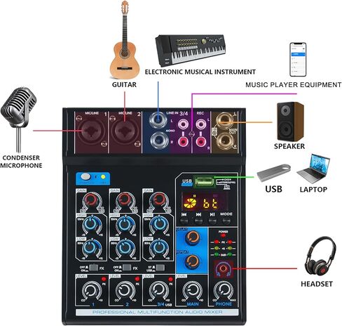 Micfuns MK2 2 XLR 2 قناة ستيريو خلاطات تسجيل غير مدعومة مع mp3 بلوتوث لتسجيل الموسيقى الحية للكمبيوتر in Kuwait
