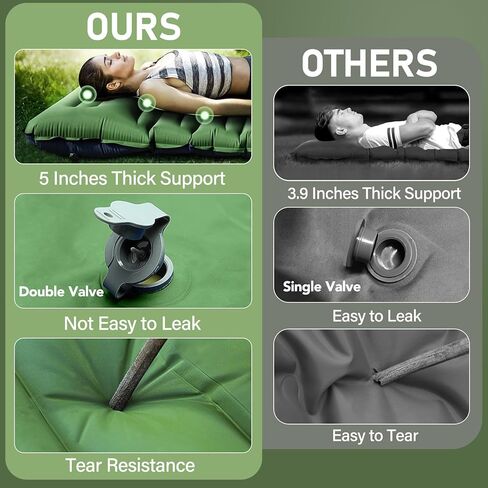 وسادة نوم للتخييم من يوزونك، وسادة تخييم سميكة للغاية مقاس 5 انش مع مضخة مدمجة، وسادة مرتبة للتخييم خفيفة الوزن للغاية ذاتية النفخ، مراتب هوائية لحقيبة الظهر والمشي لمسافات طويلة والسفر والخيمة in Kuwait