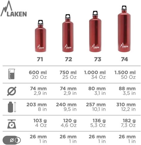 Laken Futura Aluminum Water Bottle - Narrow Mouth, Screw Cap with Loop - Leak-Proof, BPA Free, Made in Spain - 20oz, Khaki in Kuwait