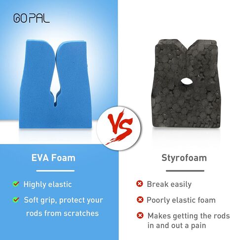 6 قضبان أو مجموعات قصبة الصيد المثبتة على الحائط رف قصبة الصيد للمرآب، رف أفقي 6 قضبان in Kuwait