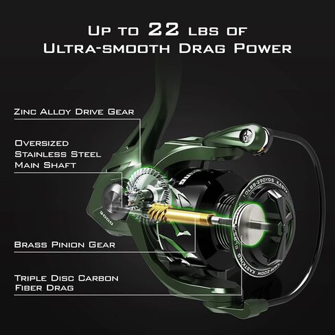 KastKing Spartacus II Spinning Fishing Reels for Saltwater & Freshwater | Max Drag: 22 lb, 7+1 BB, 12.5 oz, Graphite Frame, 5.2:1 Gear Ratio, Size 500 & 1000 Perfect for Ice Fishing in Kuwait