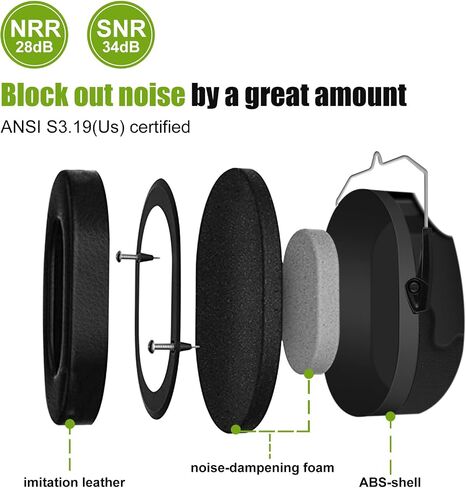 ProCase Shooting Ear Protection Earmuffs, Gun Eye Protection and 60 Pairs Earplugs for Shooting, 4 in 1 Gun Range Safety Equipment Kit -Black in Saudi Arabia
