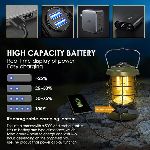 Rechargeable Camping Lantern 1500 High Lumens Hurricane Camp Light 2 Modes Portable Electric Tent Lamp Hands-Free Flashlight Lantern,5000 mAh Battery LED Lanterns for Power Outages in Saudi Arabia