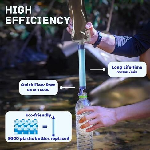 Personal Water Filter Straw Outdoor Portable Filtration Emergency Survival Gear Water Solutions Tactical Gear for Hiking Camping Accessories Travel Hunting Fishing Outing Backpacking in Kuwait