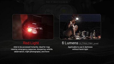 Nitecore HA11 Ultra Lightweight Dual Beam AA Headlamp- 240 Lumens in Saudi Arabia