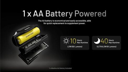 Nitecore HA11 Ultra Lightweight Dual Beam AA Headlamp- 240 Lumens in Saudi Arabia