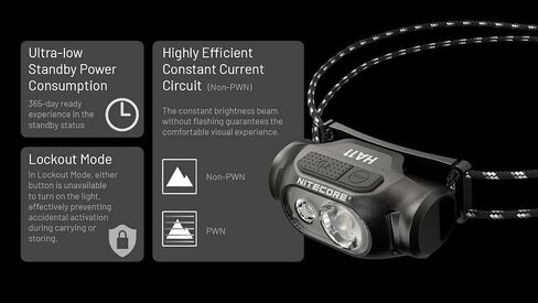 Nitecore HA11 Ultra Lightweight Dual Beam AA Headlamp- 240 Lumens in Saudi Arabia