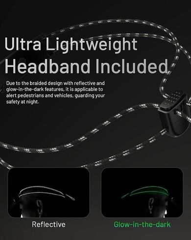 Nitecore HA11 Ultra Lightweight Dual Beam AA Headlamp- 240 Lumens in Saudi Arabia