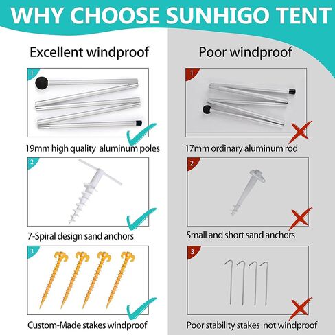 Beach Shade Canopy UPF50+ Family Beach Tent with 4 Aluminum Poles, Sand Shovel and Carry Bag, Portable Beach Sunshade Pop Up Sun Shelter for Beach,Fishing,Backyard and Picnics (10x10 Ft,Navy) in Saudi Arabia