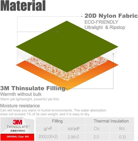 iClimb 3M Thinsulate Insulation Mummy Sleeping Bag with Compression Sack Ultralight Compact Warm Washable for Adults Indoor Outdoor Backpacking Camping Hiking in Kuwait