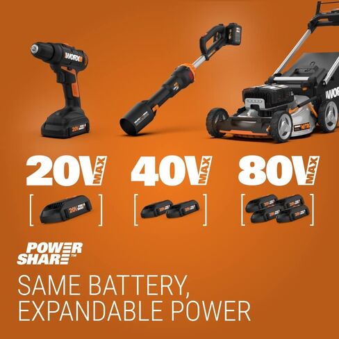 Worx WX082L 4V ZipSnip Cordless Electric Scissors, fabric scissors, rotary cutter in Saudi Arabia