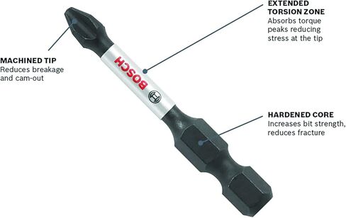 BOSCH ITPH1102 2-Pack 1 In. Phillips #1 Impact Tough Screwdriving Insert Bits in Saudi Arabia