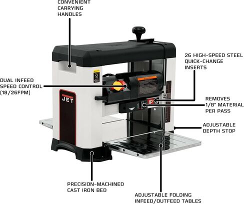 JET 13-Inch Benchtop Thickness Planer for Woodworking, Helical Style Cutterhead with 2-Speed (18 FPM / 26 FPM) Feed Rate, 2 HP, 120V 1Ph (JWP-13BT) in Kuwait