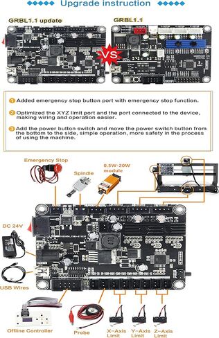 CNCTOPBAOS ترقية CNC 3018 Pro 3 Axis DIY Mini CNC Router Kit مع GRBL جهاز تحكم عن بعد غير متصل وحدة تحكم PVC PCB أكريليك البلاستيك الخشب قطع النقش نحت آلة طحن in Kuwait