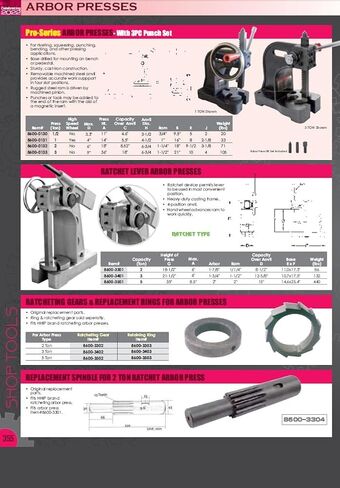 HHIP 8600-1131 1 Ton Pro-Series Arbor Press in Saudi Arabia