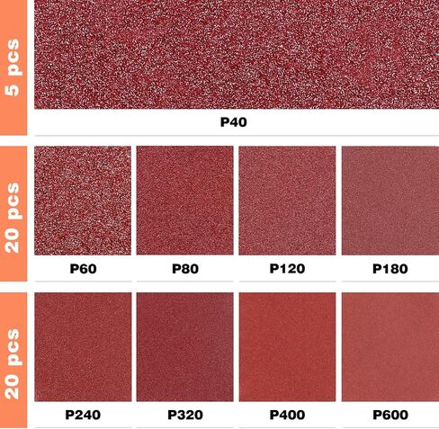 165 قطعة من ورق الصنفرة المداري 5 بوصة 8 فتحات لاصقة لأوراق الصنفرة لسنفرة دوارة عشوائية 40 60 80 120 180 240 320 400 600 حبيبة STUHAD in Kuwait