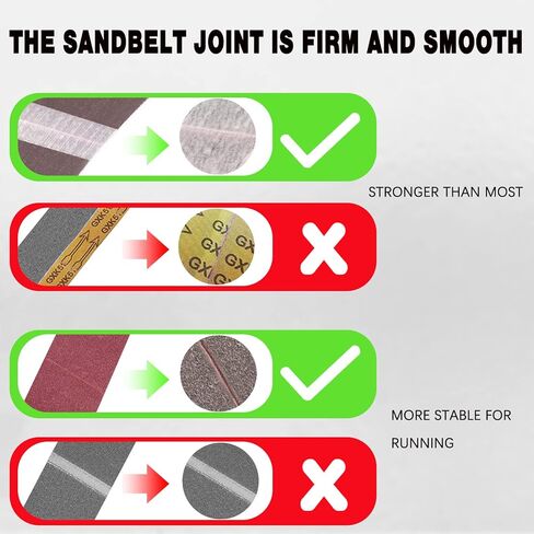 3x21 Inch Sanding Belts 80 Grit 10 Pack for Belt Sander | Premium Aluminum Oxide,Heavy Duty Long-Lasting Belt Sander Belt,3In Belt Sander Paper for Wood Metal Paint Sanding in Kuwait