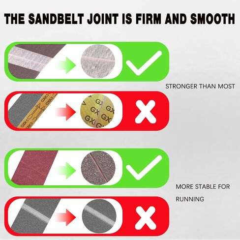 4x36 Inch Sanding Belts 80 Grit 5 Pack for Belt Sander | Premium Aluminum Oxide,Heavy Duty Long-Lasting Belt Sander Belt,4In Belt Sander Paper for Wood Metal Paint Sanding in Saudi Arabia