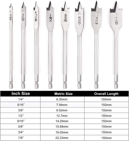 COMOWARE Spade Drill Bit Set- Paddle Flat Bits, Hole Cutter, Titanium Coating, Carbon Steel, Woodworking, 6-Pieces, 3/8"-1" in Saudi Arabia