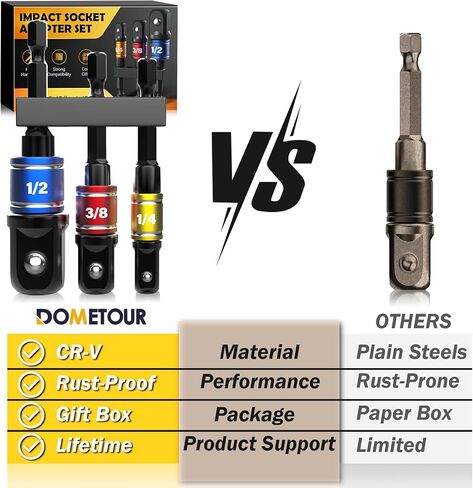 Impact Socket Adapter Set Tools - Gifts for Men Drill Adapter Driver Bit, Cool Stuff Ideas Gadgets Christmas Stocking Stuffers for Men Dad Adult, 1/4" 3/8" 1/2" Wrench Ratchet Extension Drive Hex Nut in Saudi Arabia