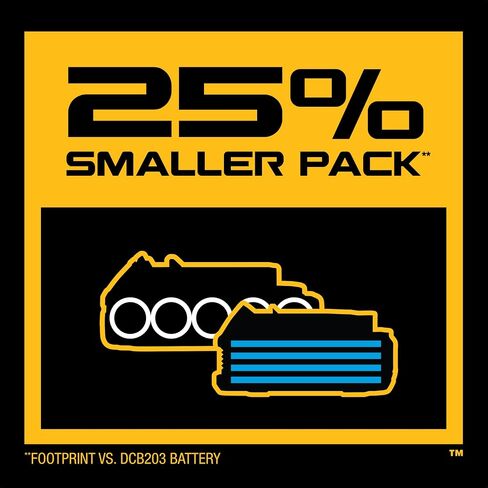 DEWALT 20V MAX* POWERSTACK™ Compact Battery (DCBP034) in Saudi Arabia