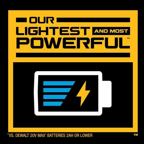 DEWALT 20V MAX* POWERSTACK™ Compact Battery (DCBP034) in Saudi Arabia