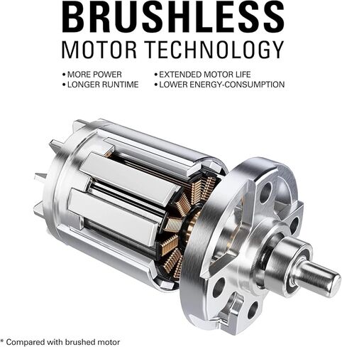 Greenworks 24V Brushless 1 "منشار ترددي مدمج بيد واحدة (3000 SPM)، منشار استقبال متغير السرعة يعمل لاسلكيًا، بطارية 2.0 أمبير وشاحن مدمج متضمن، RSG404 in Kuwait