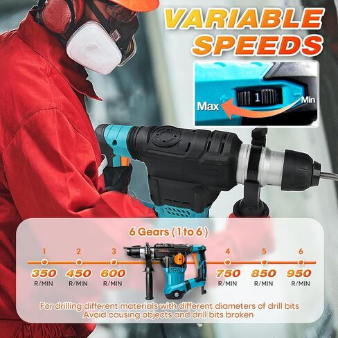 مثقاب مطرقة دوار شديد التحمل SDS Plus مقاس 2.5 سم، مطرقة هدم 12.5 أمبير، مقبض واحد 4 وظائف مع ضبط السرعة، إزميل مسطح، إزميل مدبب و3 رؤوس مثقب، 0-950 دورة في الدقيقة in Saudi Arabia