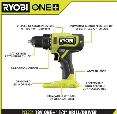 طقم كومبو لاسلكي 18 فولت من RYOBI ONE+ PCL1600K2 مع بطارية 1.5 أمبير ساعة، بطارية 4.0 أمبير ساعي، وشاحن in Kuwait
