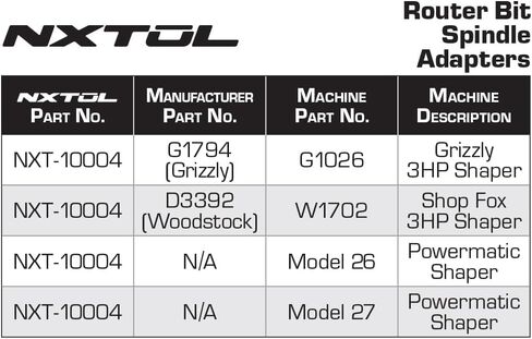 NXT-10218 Router Bit Spindle Adapter for Powermatic 27 and 27 Super | Includes 1/4" and 1/2" ER20 collets| No Slip | Made in U.S.A in Kuwait