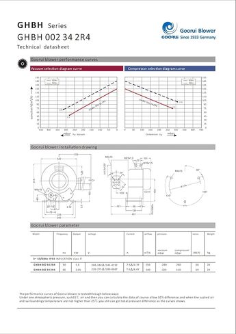 منفاخ متجدد 2.75 حصان، 220 فولت - 480 فولت / 3 مراحل، 106CFM، Goorui-USA GHBH 002 34 2R4 in Kuwait
