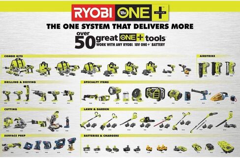 Ryobi 18-Volt ONE+ 7-1/4 بوصة. منشار ميتري لاسلكي - P551 (الأداة فقط) in Saudi Arabia
