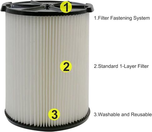 عبوتان من مرشح VF4000 للمكانس الكهربائية Ridgid 72947 Standard Wet Dry Vac 5-20 جالون + 4 أكياس فلتر VF3502 متوافقة مع مكانس Ridgid 12-16 جالون الكهربائية الرطبة والجافة (6 عبوات) in Kuwait