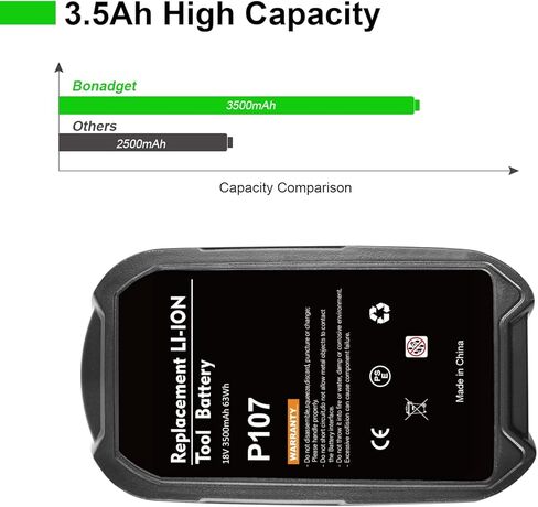 Bonadget 2Pack 18V 3.5Ah بديلة لبطارية ليثيوم Ryobi 18V One Plus P102 P103 P104 P105 P107 P108 P109 أدوات لاسلكية in Kuwait
